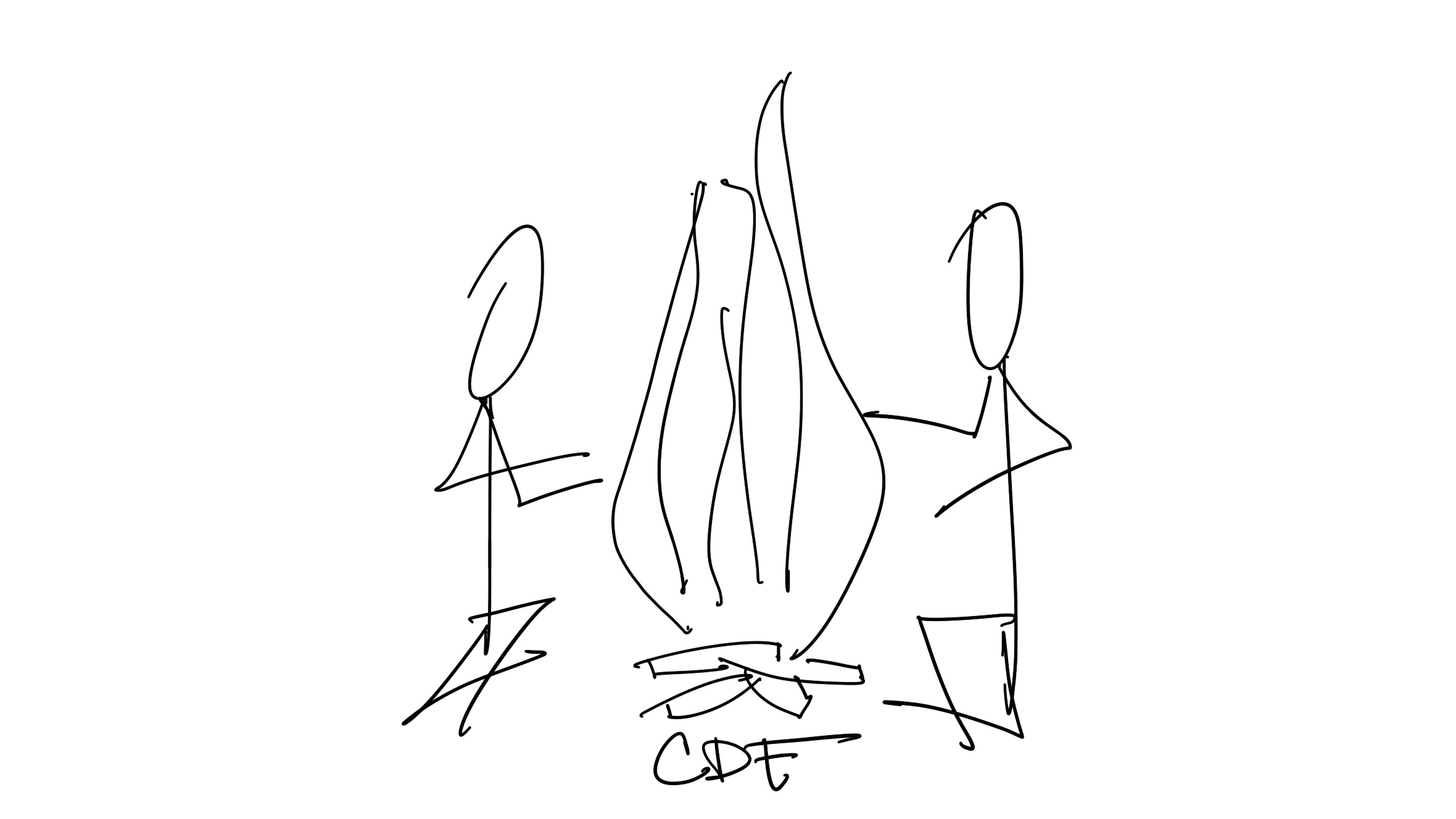 CDE – logorska vatra BIM projekta